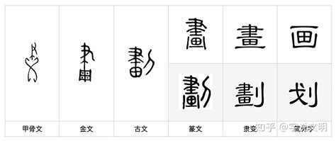 24劃的字|24劃的字,24畫的字,24畫漢字大全 